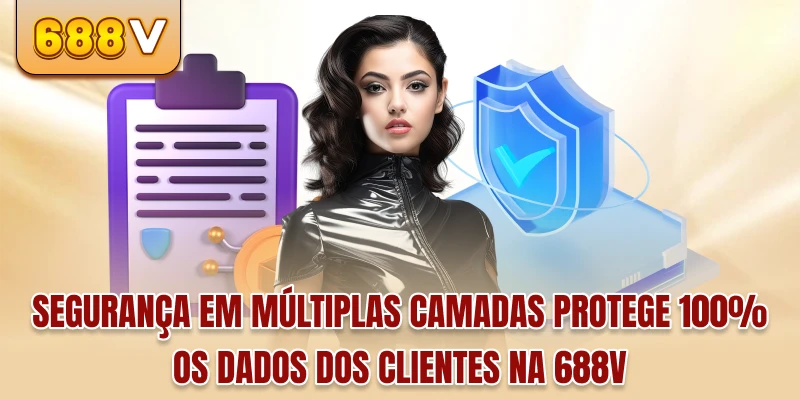 Segurança em múltiplas camadas protege 100% os dados dos clientes na 688v